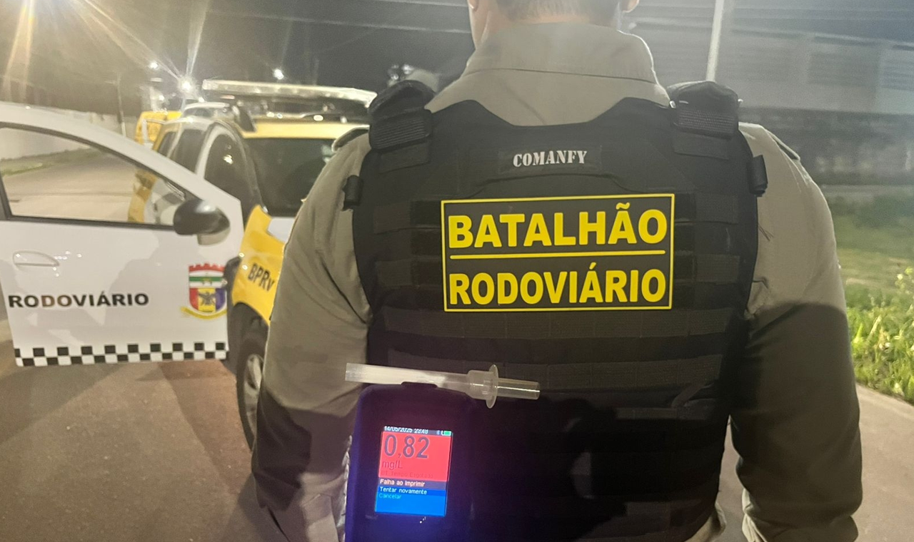 BATALHÃO RODOVIÁRIO PRENDE OITO MOTORISTAS EMBRIAGADOS NO SUDOESTE GOIANO